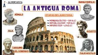 Antigua Roma: Monarquía, República e Imperio  || Resumen - Vídeos Educativos