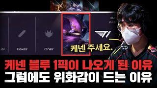 케넨 선픽은 무슨 의미를 가질까