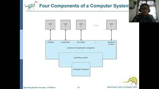 IT Del - Sistem Operasi - Chapter 1: Introduction (Part 1)