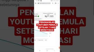 Penghasilan Youtuber Pemula Setelah 7 Hari Monetisasi #shorts #youtuber #adsense #monetisasi