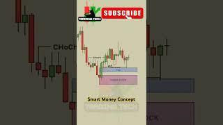 Smart Money!,Live,Orderblock,Fvg, Liquidity,SL hunting, Indian Market,Ict,Structure,trading