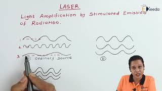 Introduction to Laser - Laser  - Physics 2