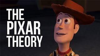 The Pixar Theory