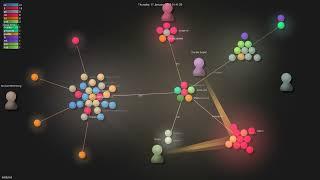 fmtlib/fmt - Gource visualisation