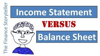 Balance sheet and income statement relationship