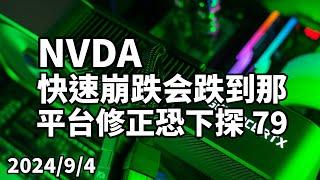 英伟达NVDA 崩跌会跌到哪里？平台式修正恐下探到79(年线附近)