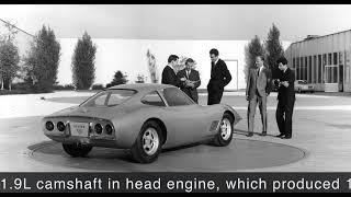 OPEL GT HISTORICAL FACTS