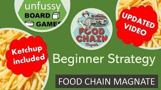 Food Chain Magnate Beginner Strategy