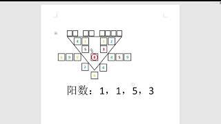 V数字进阶：心胸数字组合