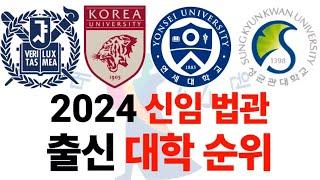 2024 신임 법관들의 출신 대학 순위에 대해 알아보자!