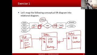 Relational Database Design: Exercises