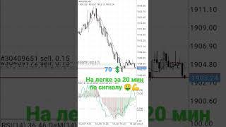 70 $ за 20 мин налегке #трейдинг #metatrader #fxtrading #trading #strategy