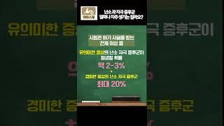 난소 과자극 증후군 얼마나 자주 생기는 걸까요??