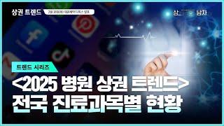 [2025년 병원상권 트렌드] 병원 상권분석은 이렇게