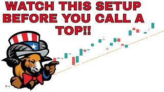 PRICE ACTION TRADE IDEAS for SPY NVDA QQQ IWM APPLE AMD TESLA