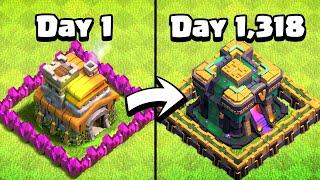 The TRUTH About Playing Clash of Clans Free to Play!