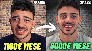 7 Consigli Finanziari per Ragazzi! (dai 16-30 anni) - COSA AVREI VOLUTO SAPERE PRIMA..