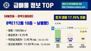 1월1주서울시 관악구 아파트 저렴한 매물정보아파트 시세,시장분석