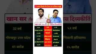 Khan Sir And Vikas Divyakirti Sir Lifestyle #khansir #vikasdivyakirtisir #lifestyle #story #shorts
