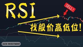 RSI最详尽解说！如何根据买卖盘力量，分析股价的相对高低？【RSI | 技术分析基础教学】（CC字幕）