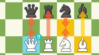 Chess is Simple if you Do This