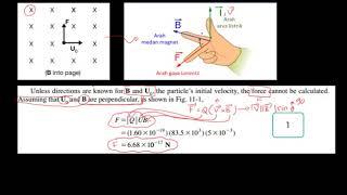 Kelas Elektrodinamika - Magnetostatis - Part 2