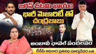 TDP Leader Suryadevara Latha About ABP C Voter 2024 Election Survey | News 18 Survey | RED TV TELUGU