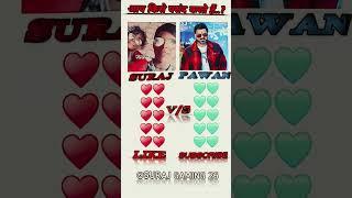 SURAJ GAMING 100K #bhojpuri #song #new #new #khesari #khesari #shortvideo #bhojpurisong #video #dj