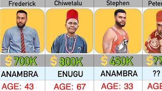 Top Nollywood Actors Networth, State of Origin & Age 2024 Updated (Part 1)