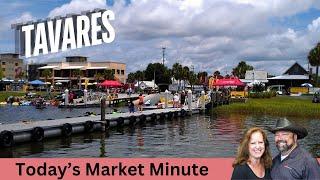  Tavares, FL Real Estate Market Update | Today's Market Minute ⌚