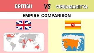 British Empire vs Vikramaditya Empire Comparison