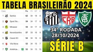 TABELA CLASSIFICAÇÃO DO BRASILEIRÃO 2024 - CAMPEONATO BRASILEIRO HOJE 2024  BRASILEIRÃO 2024 SÉRIE B