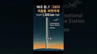 돈보다 따뜻한 마음을 주는 감동 스토리 #주는삶 #감동스토리 #진짜부자  #삶의가치 #청지기의삶 #나눔의기쁨  #순자철학 #소박한삶의미학