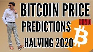 Bitcoin Price Prediction Before and After BTC HALVING 2020