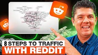 How To Get Traffic From Reddit in 8 Simple Steps