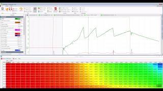 FuelTech: O2 correction video