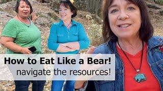 Lose Weight the Eat Like a Bear Way - Navigating Resources