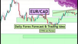 EURCAD Analysis Today | Daily Forex Forecast for 24th July 2024 by CYNS on Forex