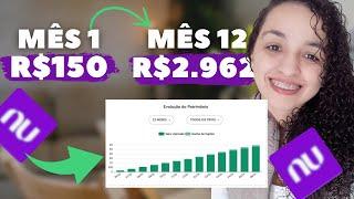 COMO COMEÇAR INVESTIR DO ABSOLUTO ZERO COM R$150,00. Vale a pena investir pouco dinheiro?