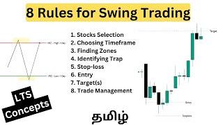 Swing Trading Stock Selection Tamil (Step by Step)