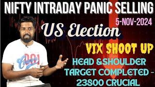 Nifty intraday Panic selling - US Election - Vix shoot up- H&S Target 23800 Completed -5-Nov-2024