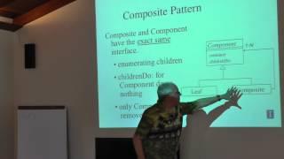 Twenty years of Design Patterns - Ralph E. Johnson (GoF author) - SugarLoafPLoP 2014