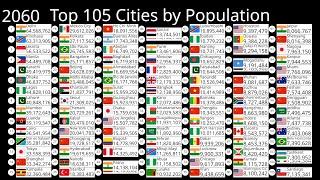 Top 105 Largest Cities by Population (1950-2100)