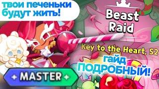 Бист-рейд MASTER Гайд