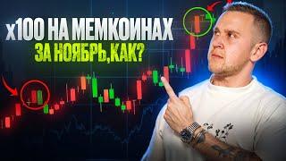 Как купить монету ПЕРЕД ее ростом в 10 раз? Пошаговая инструкция поиска мемов на иксы