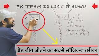 Dream11(ड्रीम 11) में यूनिक टीम कैसे बनाये || Dream11 Winning Tips & Tricks || ड्रीम11 कैसे जीते