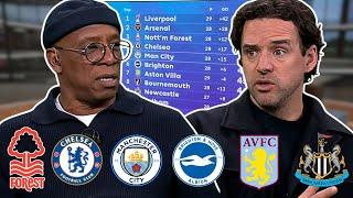 Ian Wright and Owen Hargreaves Review the Fight for the Top 4 in the League 