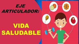 Soy Docente: EJE ARTICULADOR: 5) VIDA SALUDABLE