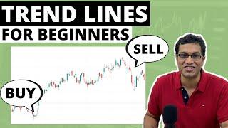 TECHNICAL Analysis of Stocks for beginners | Akshat Shrivastava