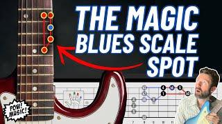 The Blues Scale Pattern You NEED to Know, and How to Use It! (fretLIVE Guitar Lesson)